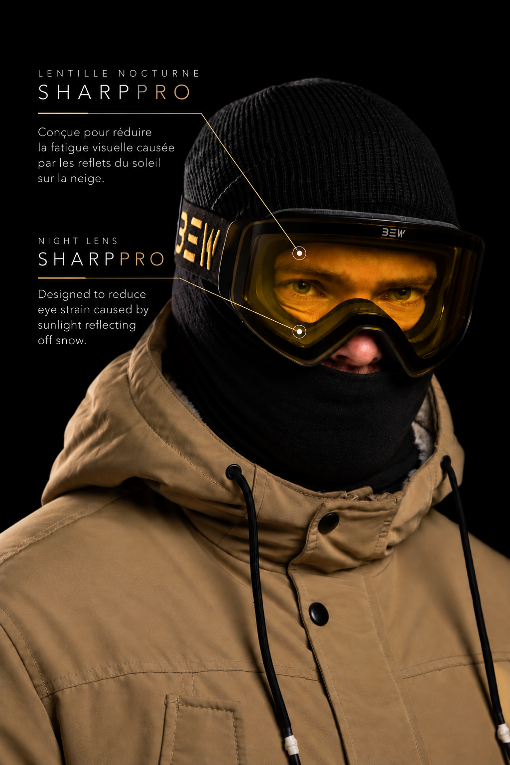 Lentille SharpPro
