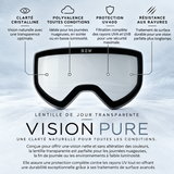 Lentille VisionPure